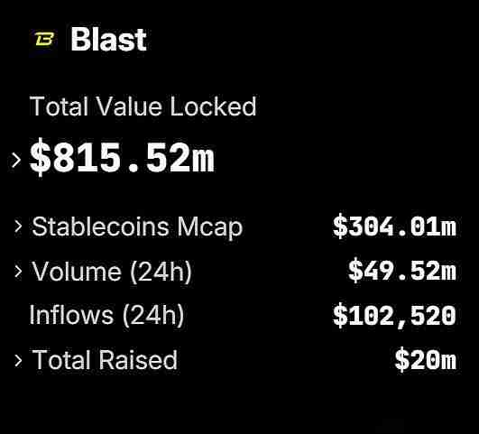 以太坊正在消亡？解读现在加密货币盛行的四种观点